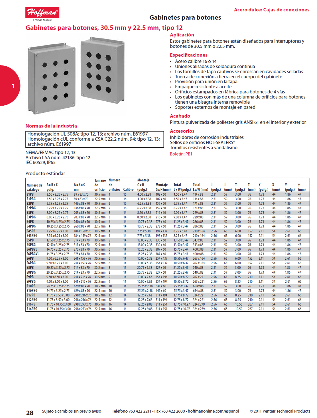 Gabinetes para botones