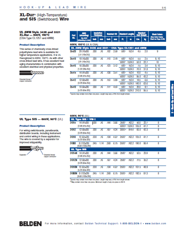HOOK UP & LEAD WIRE, UL AWM Style 3436 and 3321 XLDur — 600V, 150°C