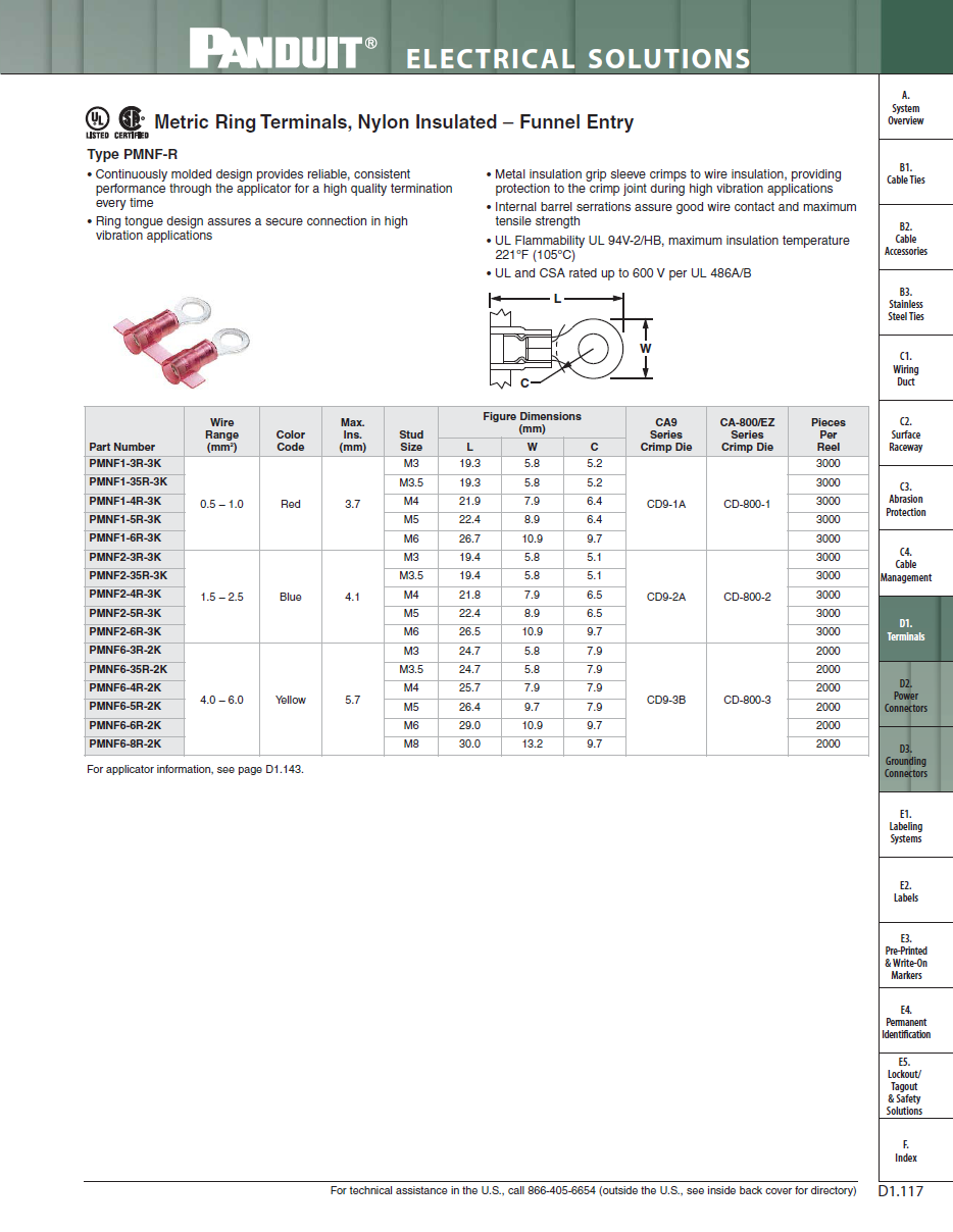 Metric Ring Terminals Nylon Insulated Funnel Entry