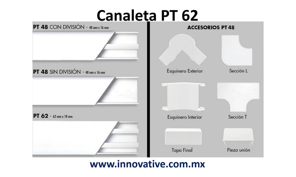 Canaleta PT-62, Thorsman, Thorsman Mexico, Thorsman Queretaro, Thorsman Veracruz, Thorsman Puebla, Thorsman Guanajuato, Thorsman Hidalgo, 