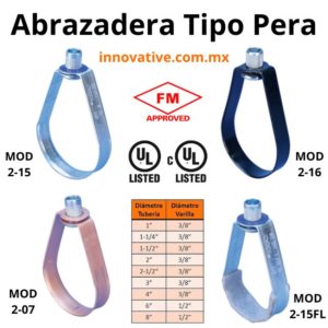 loop hanger,Nvent caddy, caddy, caddy erico, Nvent Mexico, Caddy Mexico, Nvent Caddy Mexico, Erico Mexico,