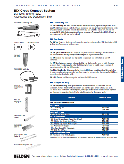 BIX Cross Connect System Tools