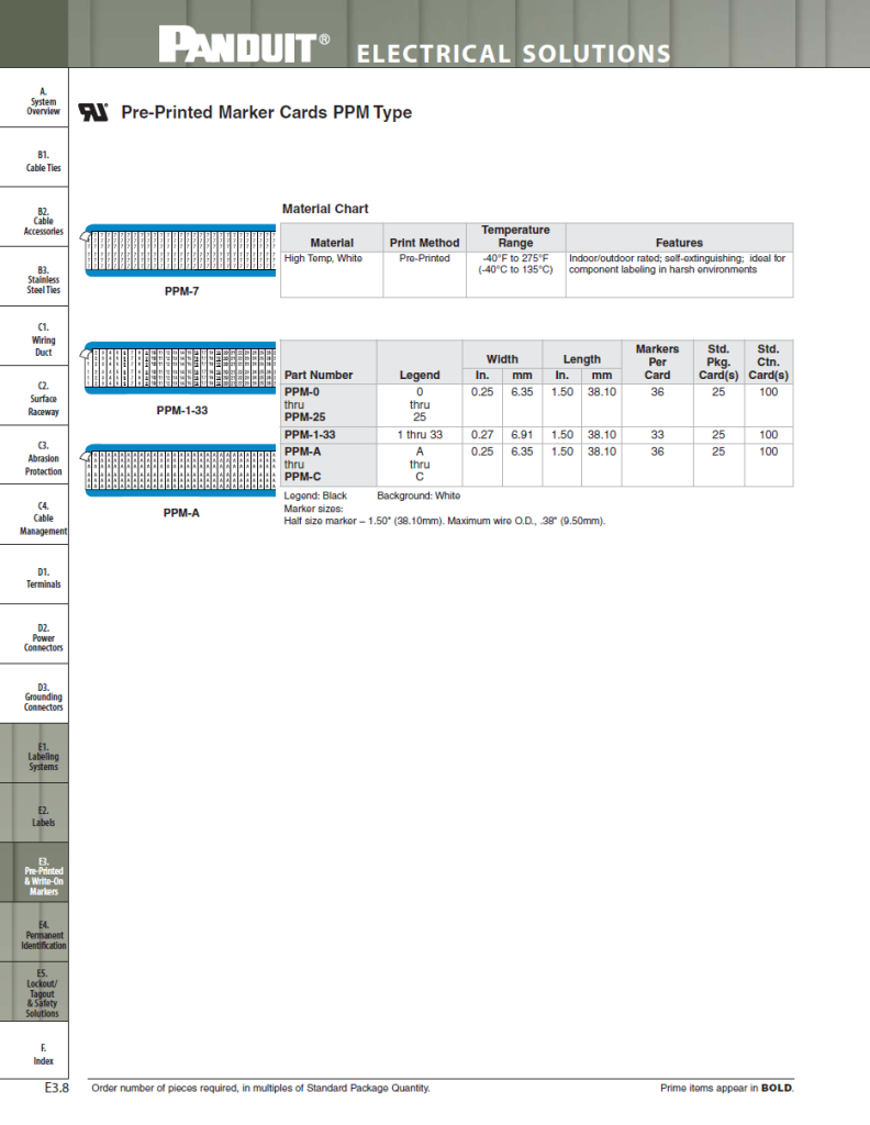 Pre Printed Marker Cards PPM Type